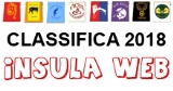 L'InsulaWeb va all'Insula Pontis Romani 